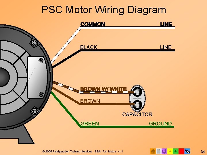 PSC Motor Wiring Diagram BLACK LINE BROWN CAPACITOR GREEN © 2005 Refrigeration Training Services