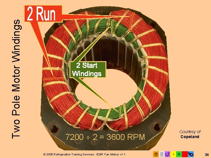 Two Pole Motor Windings Courtesy of Copeland 7200 2 = 3600 RPM © 2005