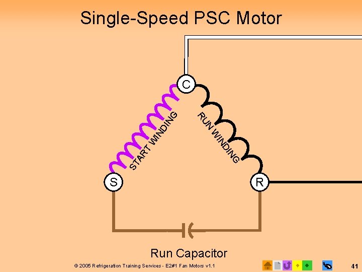 Single-Speed PSC Motor DI IN W ST NG DI IN T W AR N