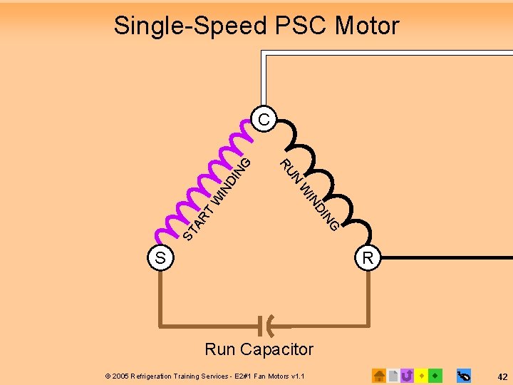 Single-Speed PSC Motor DI T AR ST NG DI IN W IN N W