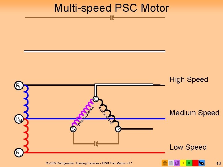 Multi-speed PSC Motor High Speed RH DI IN W AR T NG DI IN