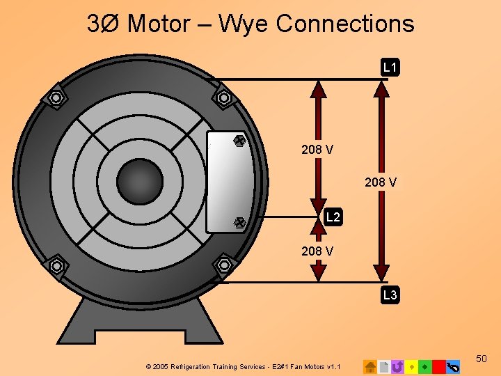 3Ø Motor – Wye Connections L 1 T 1 208 V T 3 T