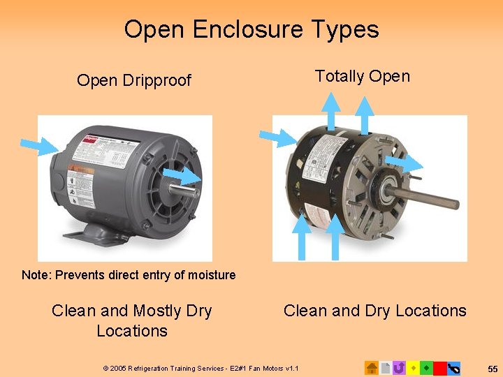 Open Enclosure Types Totally Open Dripproof Note: Prevents direct entry of moisture Clean and