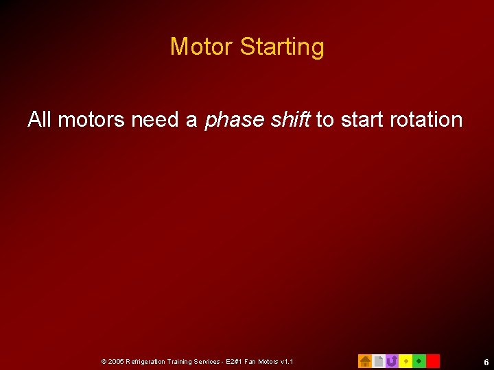 Motor Starting All motors need a phase shift to start rotation © 2005 Refrigeration