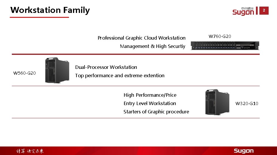 Workstation Family 2 Professional Graphic Cloud Workstation W 760 -G 20 Management & High Workstation Family 2 Professional Graphic Cloud Workstation W 760 -G 20 Management & High
