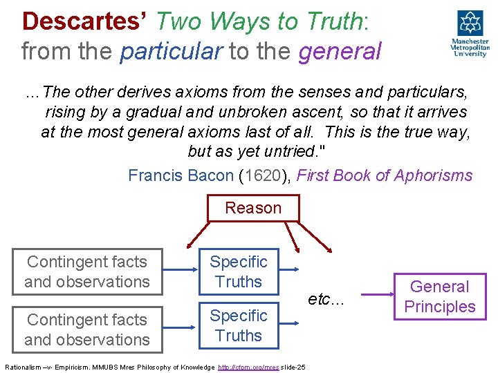 Descartes’ Two Ways to Truth: from the particular to the general …The other derives Descartes’ Two Ways to Truth: from the particular to the general …The other derives