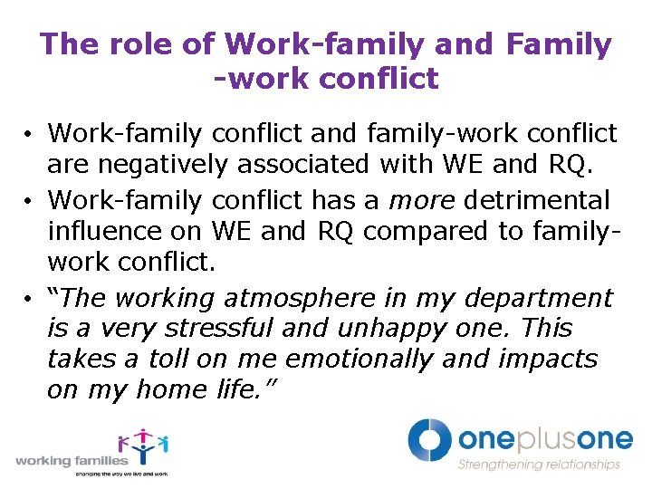 The role of Work-family and Family -work conflict • Work-family conflict and family-work conflict