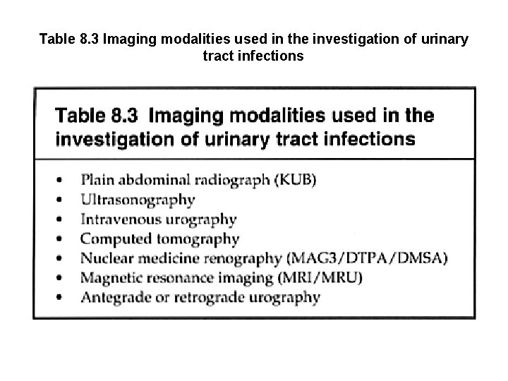 Table 8. 3 Imaging modalities used in the investigation of urinary tract infections 
