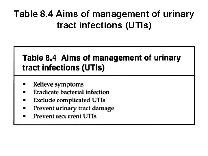 Table 8. 4 Aims of management of urinary tract infections (UTIs) 