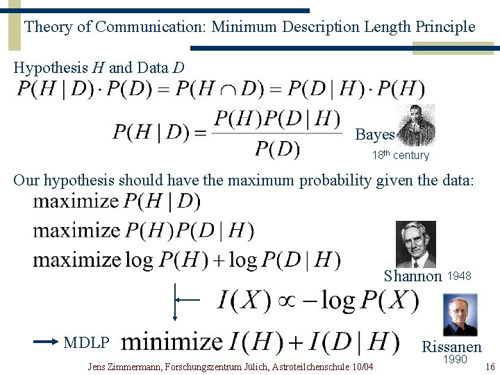 Theory of Communication: Minimum Description Length Principle Hypothesis H and Data D Bayes 18