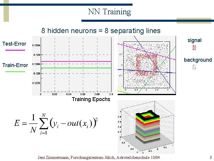 NN Training 8 hidden neurons = 8 separating lines signal Test-Error background Train-Error Training