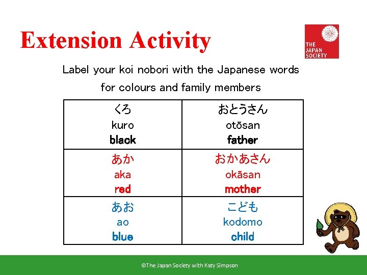 Extension Activity Label your koi nobori with the Japanese words for colours and family