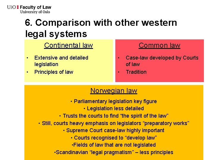 6. Comparison with other western legal systems Continental law • • Extensive and detailed 6. Comparison with other western legal systems Continental law • • Extensive and detailed
