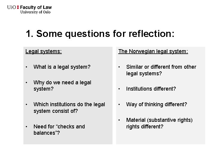 1. Some questions for reflection: Legal systems: The Norwegian legal system: • What is 1. Some questions for reflection: Legal systems: The Norwegian legal system: • What is