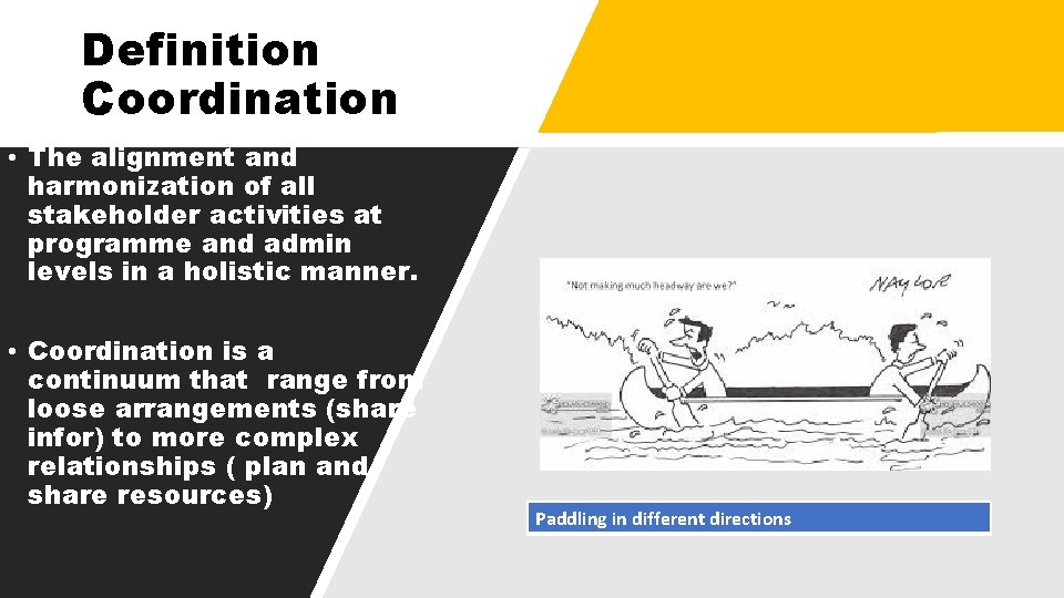 Definition Coordination • The alignment and harmonization of all stakeholder activities at programme and