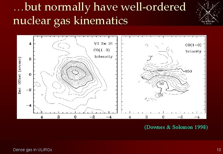 …but normally have well-ordered nuclear gas kinematics (Downes & Solomon 1998) Dense gas in