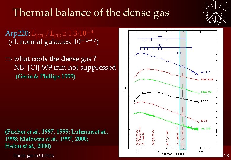 Thermal balance of the dense gas Arp 220: L[CII] / LFIR 1. 3∙ 10—