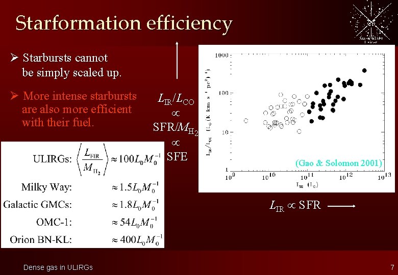 Starformation efficiency Ø Starbursts cannot be simply scaled up. Ø More intense starbursts are