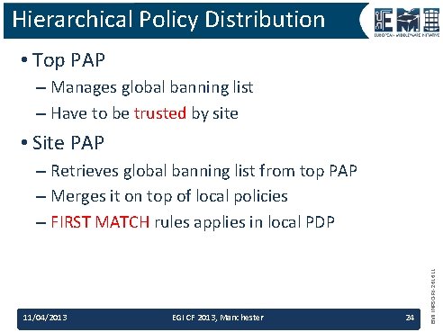 Hierarchical Policy Distribution • Top PAP – Manages global banning list – Have to