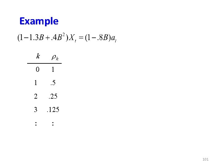 Example k rk 0 1 1 . 5 2 . 25 3 . 125 Example k rk 0 1 1 . 5 2 . 25 3 . 125