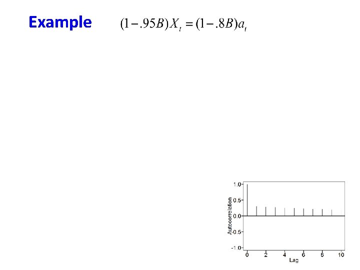 Example 106 Example 106