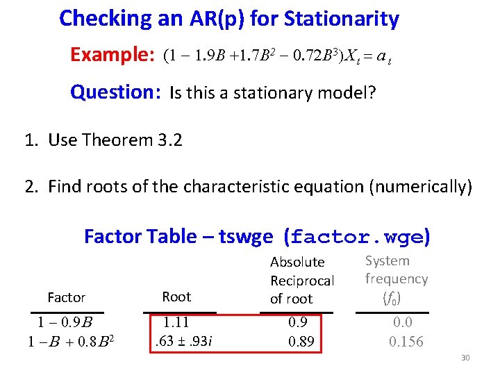 Checking an AR(p) for Stationarity Example: (1 1. 9 B +1. 7 B 2 Checking an AR(p) for Stationarity Example: (1 1. 9 B +1. 7 B 2