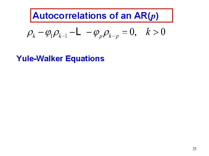 Autocorrelations of an AR(p) Yule-Walker Equations 35 Autocorrelations of an AR(p) Yule-Walker Equations 35