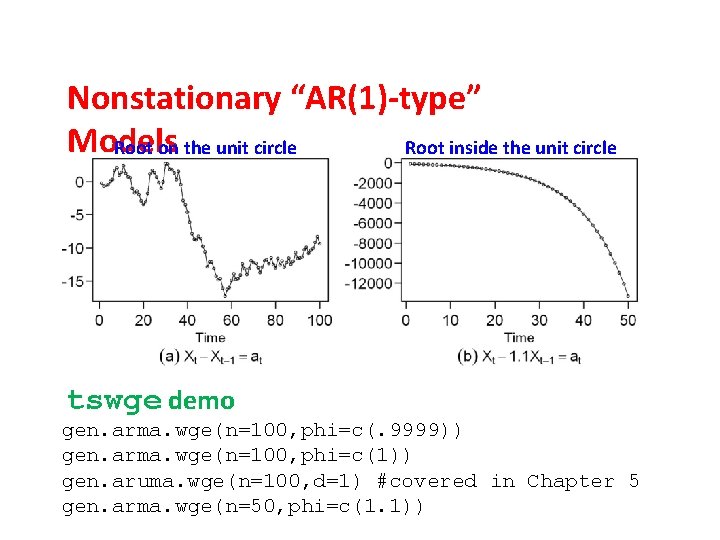 Nonstationary “AR(1)-type” Models Root on the unit circle Root inside the unit circle tswge Nonstationary “AR(1)-type” Models Root on the unit circle Root inside the unit circle tswge