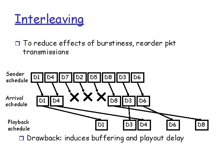 Multimedia Networking R Application Classes M Streamed Stored