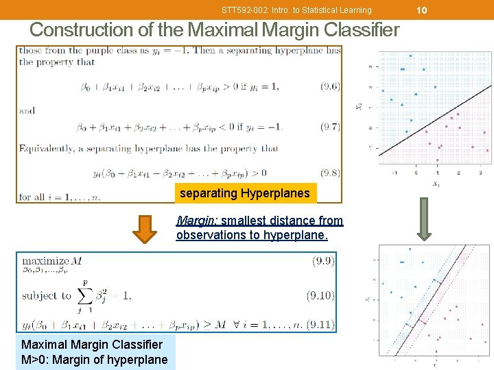 STT 592 -002: Intro. to Statistical Learning Construction of the Maximal Margin Classifier separating