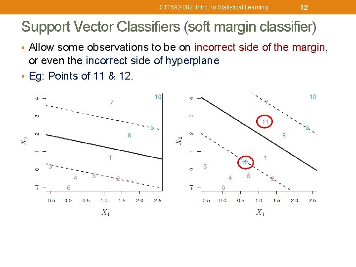 STT 592 -002: Intro. to Statistical Learning 12 Support Vector Classifiers (soft margin classifier)