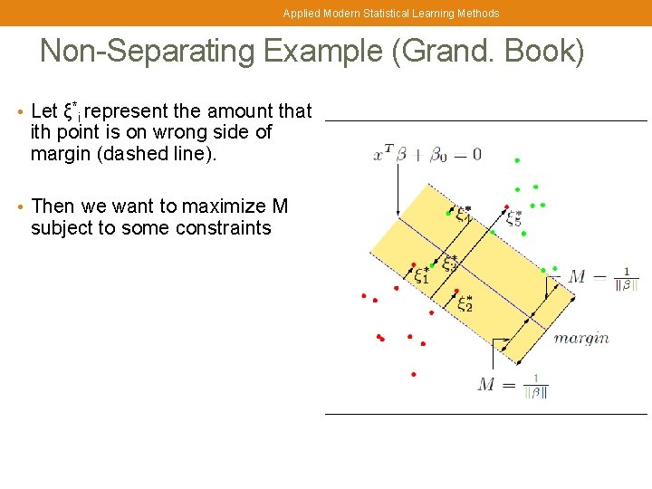 Applied Modern Statistical Learning Methods Non-Separating Example (Grand. Book) • Let ξ*i represent the