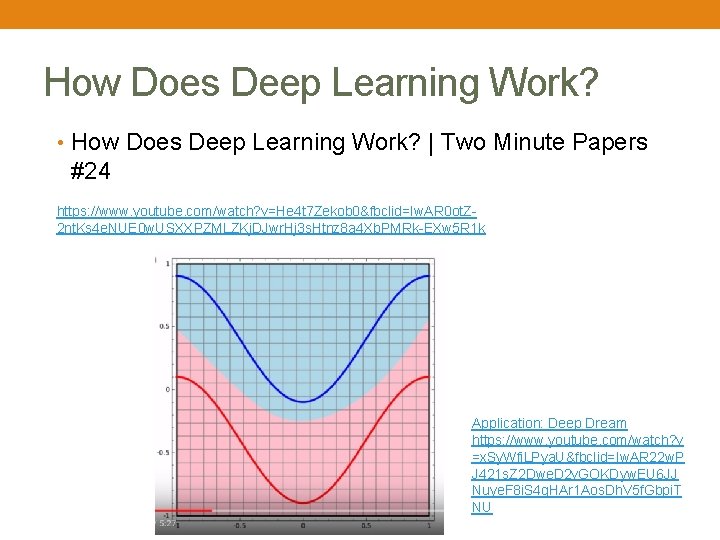 How Does Deep Learning Work? • How Does Deep Learning Work? | Two Minute