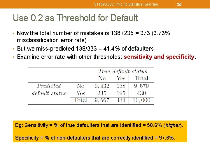 STT 592 -002: Intro. to Statistical Learning 35 Use 0. 2 as Threshold for