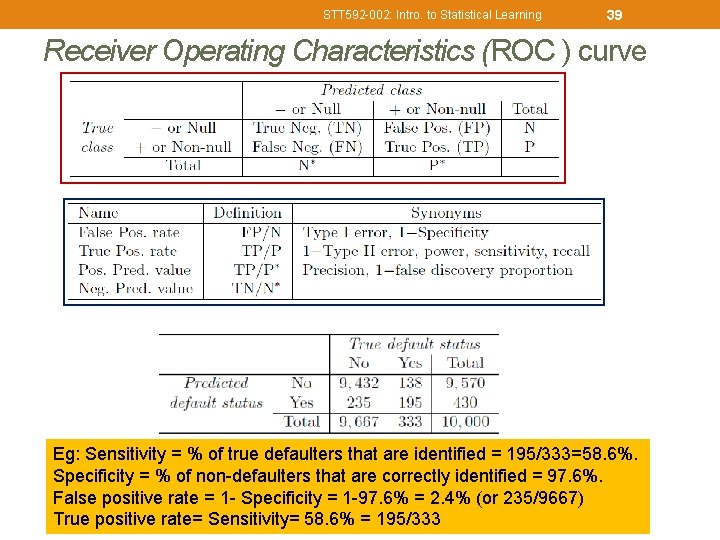 STT 592 -002: Intro. to Statistical Learning 39 Receiver Operating Characteristics (ROC ) curve