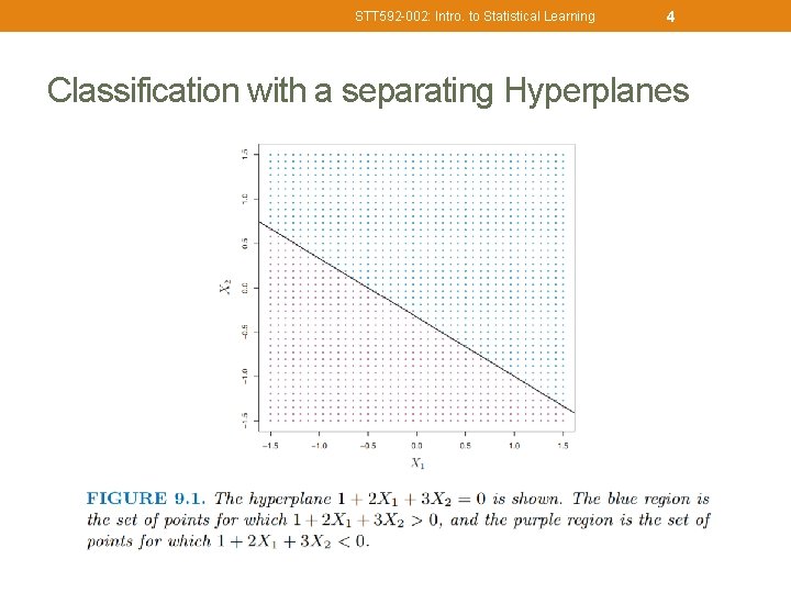 STT 592 -002: Intro. to Statistical Learning 4 Classification with a separating Hyperplanes 