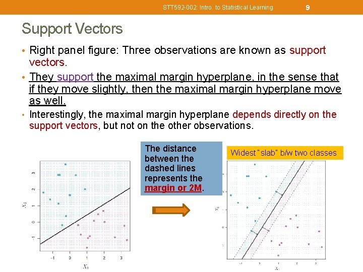 STT 592 -002: Intro. to Statistical Learning 9 Support Vectors • Right panel figure: