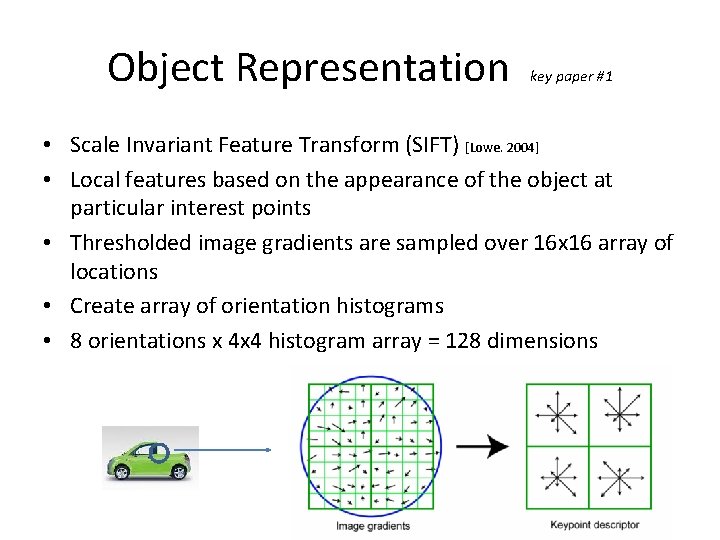 Object Representation key paper #1 • Scale Invariant Feature Transform (SIFT) [Lowe. 2004] •