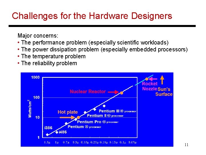 Challenges for the Hardware Designers Major concerns: • The performance problem (especially scientific workloads) Challenges for the Hardware Designers Major concerns: • The performance problem (especially scientific workloads)