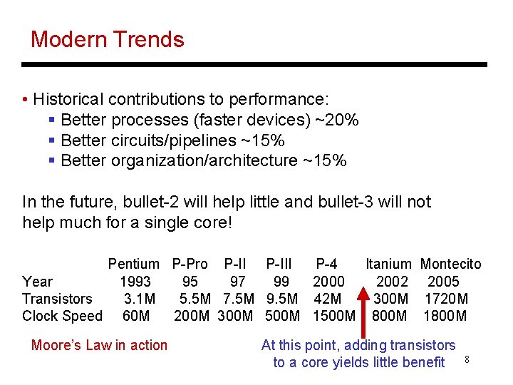 Modern Trends • Historical contributions to performance: § Better processes (faster devices) ~20% § Modern Trends • Historical contributions to performance: § Better processes (faster devices) ~20% §