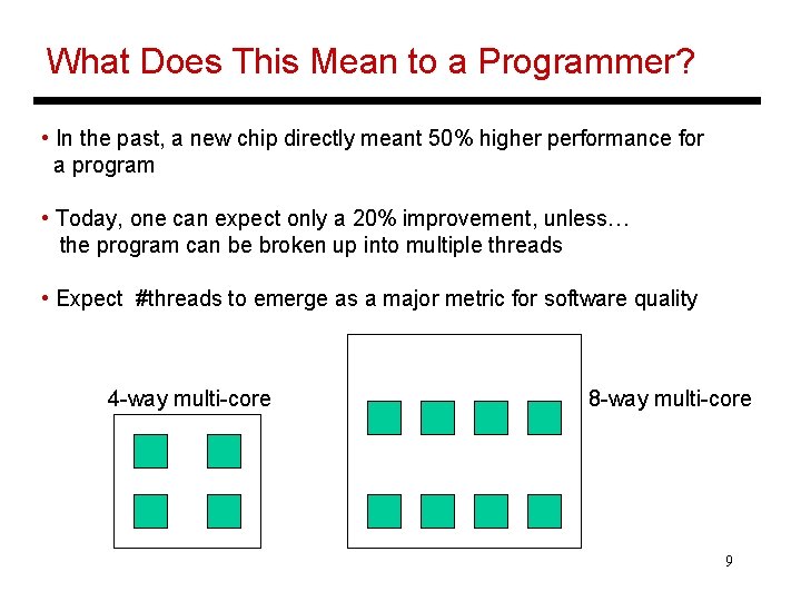 What Does This Mean to a Programmer? • In the past, a new chip What Does This Mean to a Programmer? • In the past, a new chip