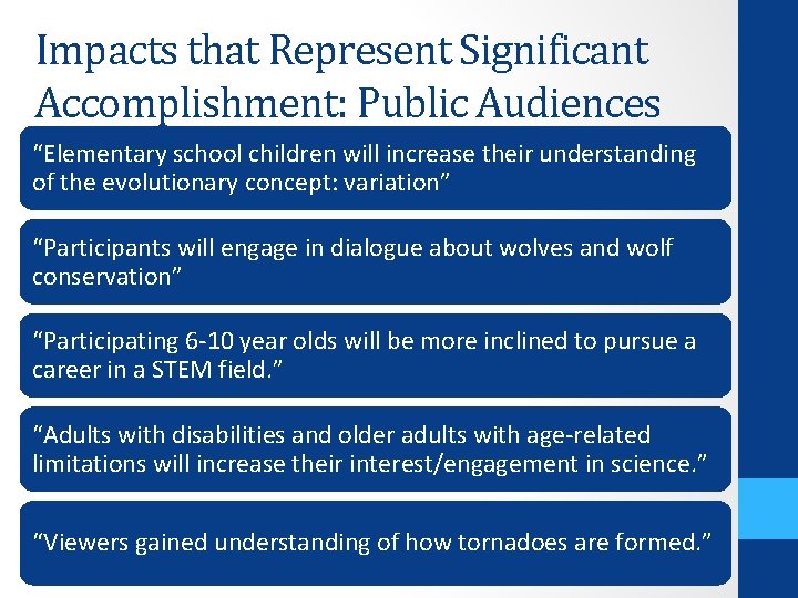 Impacts that Represent Significant Accomplishment: Public Audiences “Elementary school children will increase their understanding