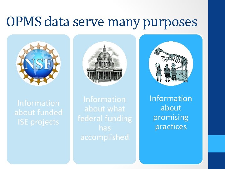 OPMS data serve many purposes Information about funded ISE projects Information about what federal