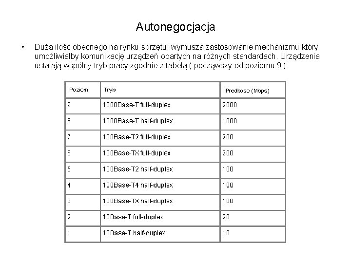 Autonegocjacja • Duża ilość obecnego na rynku sprzętu, wymusza zastosowanie mechanizmu który umożliwiałby komunikację