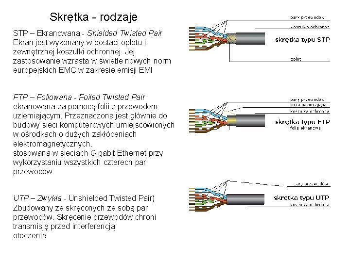 Skrętka - rodzaje STP – Ekranowana - Shielded Twisted Pair Ekran jest wykonany w