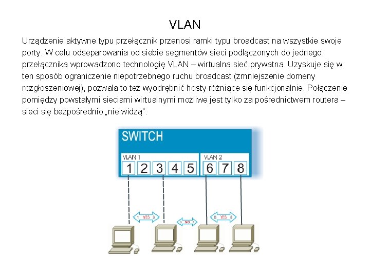 VLAN Urządzenie aktywne typu przełącznik przenosi ramki typu broadcast na wszystkie swoje porty. W