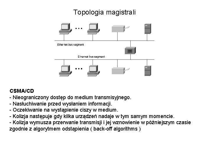 Topologia magistrali CSMA/CD - Nieograniczony dostęp do medium transmisyjnego. - Nasłuchiwanie przed wysłaniem informacji.