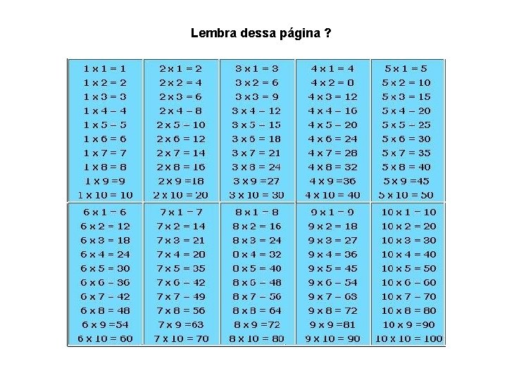 Lembra dessa página ? 