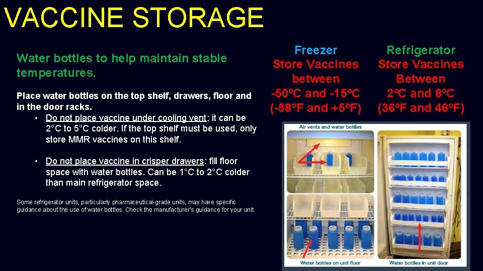 VACCINE STORAGE Water bottles to help maintain stable temperatures. Place water bottles on the