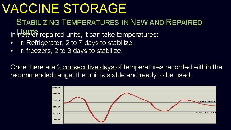 VACCINE STORAGE STABILIZING TEMPERATURES IN NEW AND REPAIRED NITS In U new or repaired